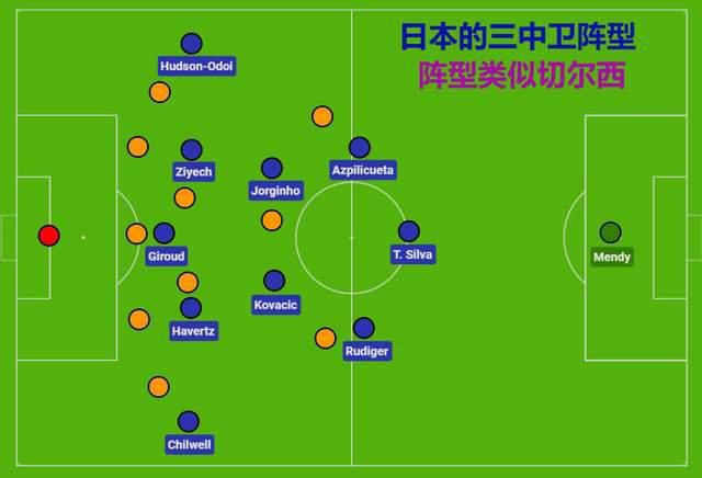亚洲色图2