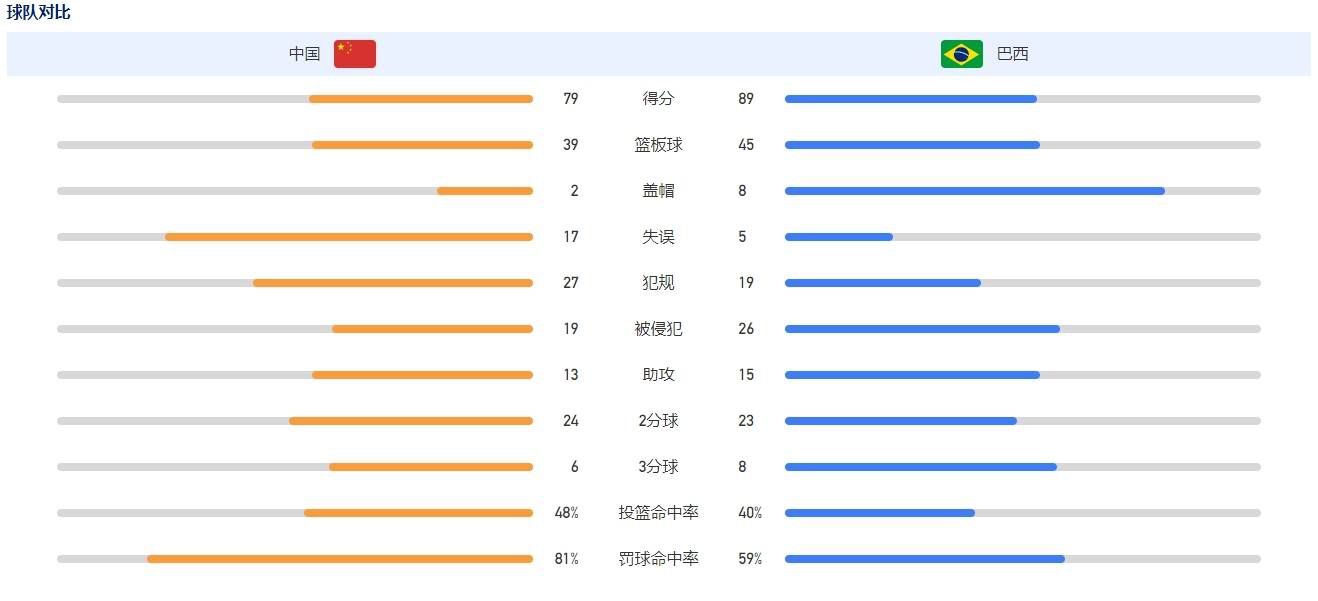 三级4级做a爰60分钟老年人