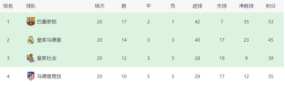 婷婷激情综合五月天