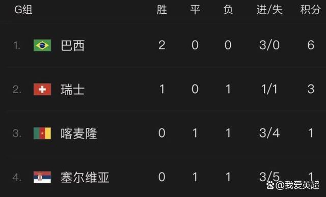 久久丁香