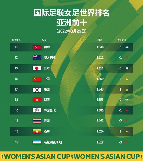 变态残忍调教鞭打花蒂