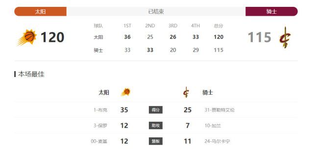 欧美v日韩v亚洲v最新