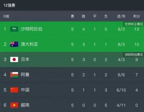 免费精品一区二区三区在线观看
